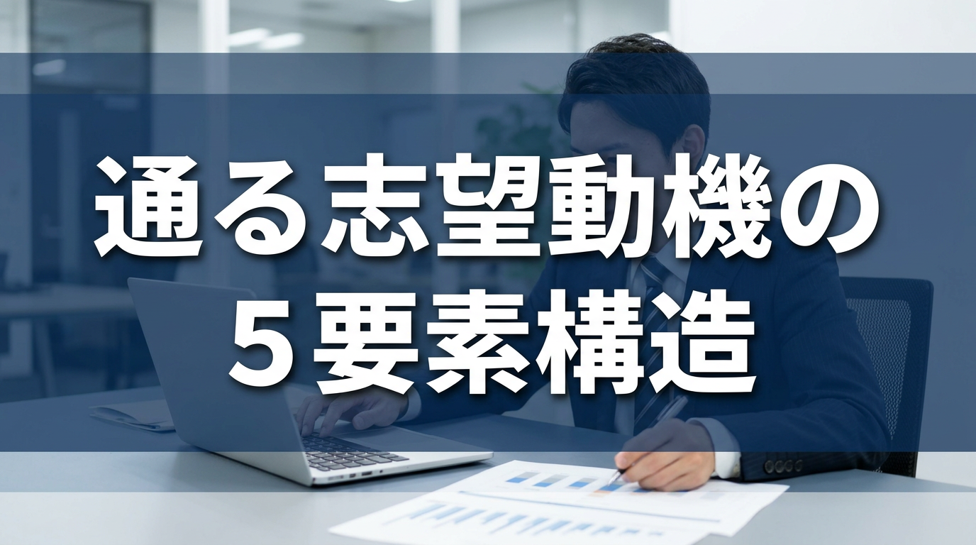 通る志望動機の5要素構造